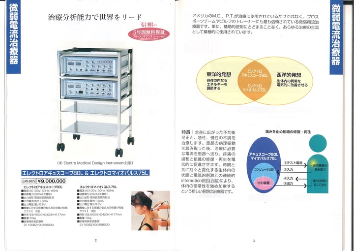 アキュスコープ・マイオパルス